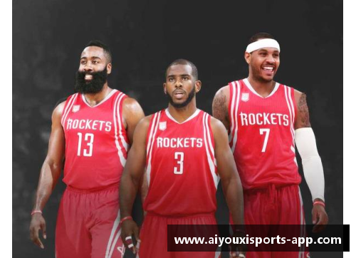 火箭队阵容更新：新球员名单揭晓