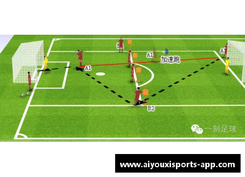 提升球员技能：全面训练指南
