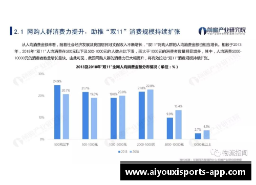 足协杯球员数据分析及关键趋势